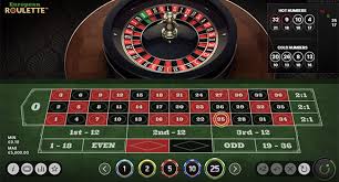 Winning Strategies for Online Roulette with Real Money